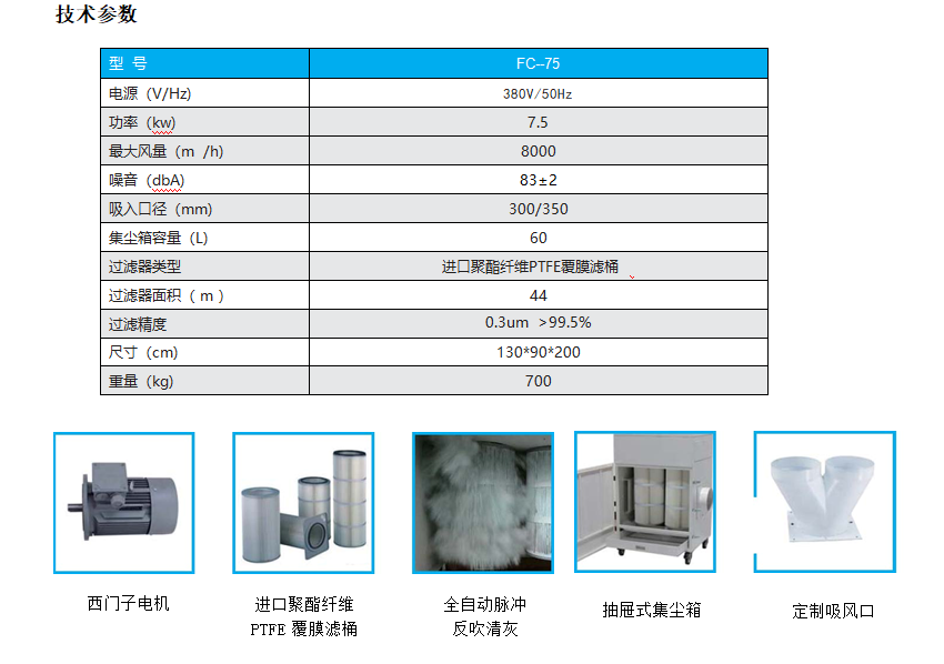脉冲反吹工业集尘器FC-75参数图
