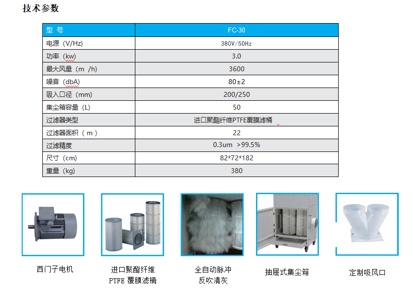 脉冲反吹工业集尘器FC-30参数图