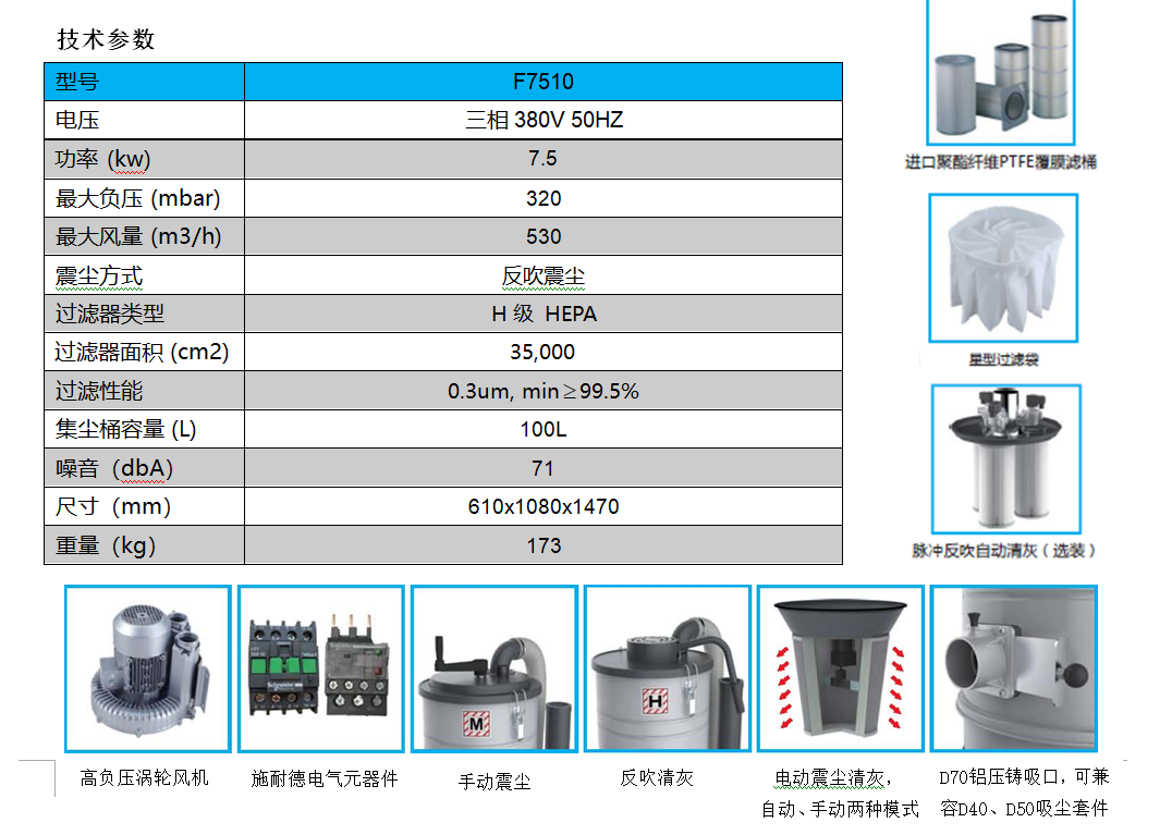 三相重型工业吸尘器F7510参数图